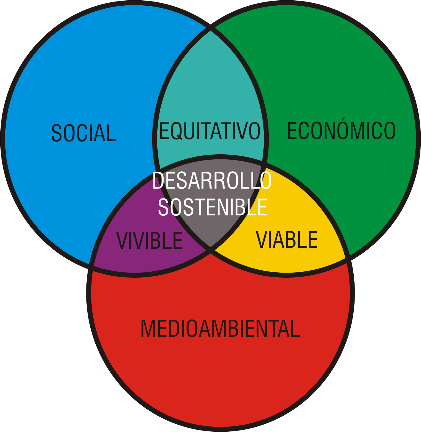 oscar martin ecoembes - reciclaje sostenible